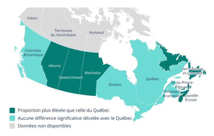 Proportion de la population de 15 ans et plus ayant fait du bénévolat encadré ou informel, Québec et autres provinces canadiennes, Canada, 2018