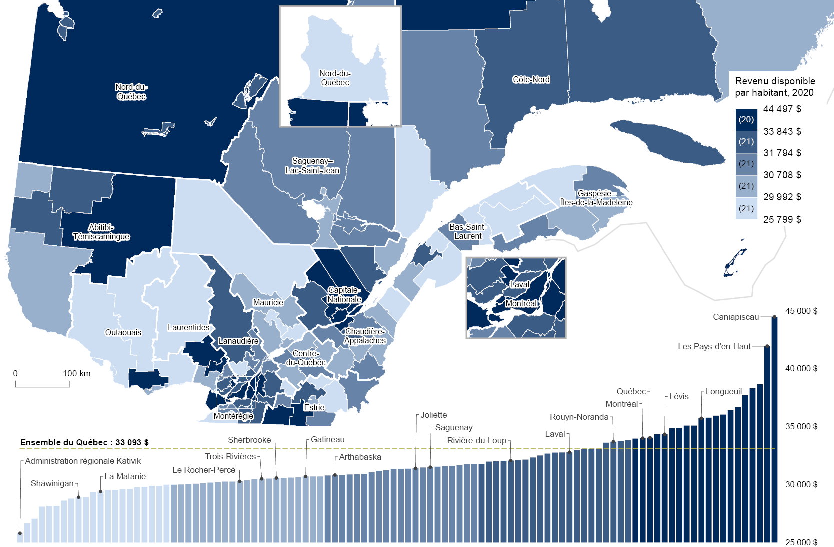 Carte du revenu disponible par habitant, 2020 pour les 17 régions administratives du Québec