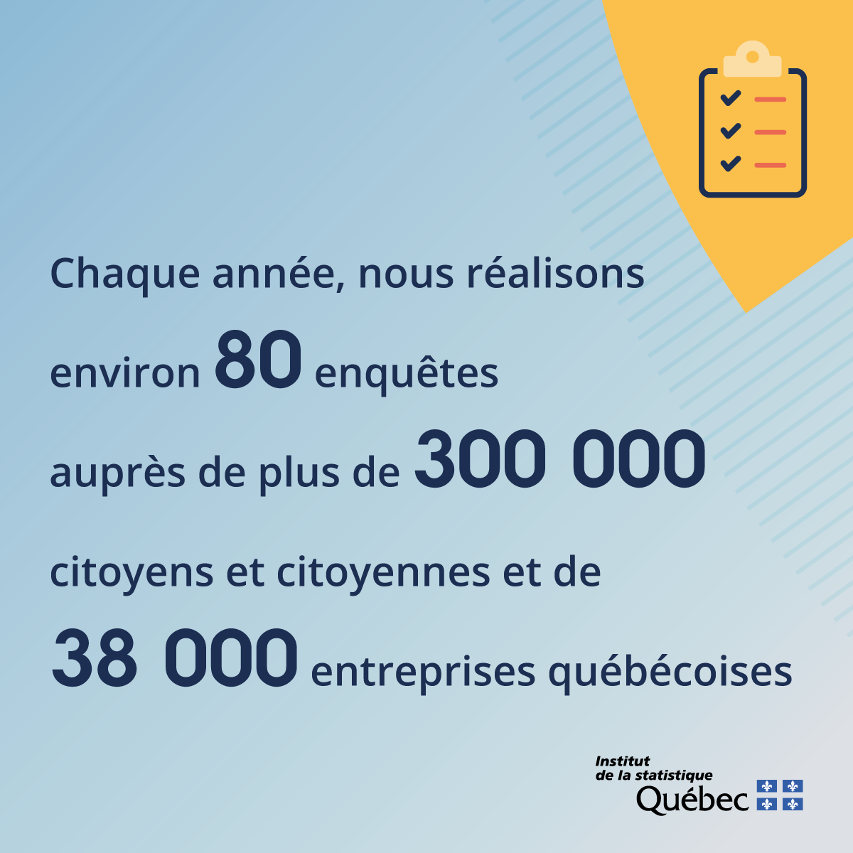Chaque ann&eacute;e, nous r&eacute;alisons environ 80 enqu&ecirc;tes, aupr&egrave;s de plus de 300 000 personnes et 38 000 entreprises.