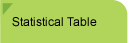 Statistical Table